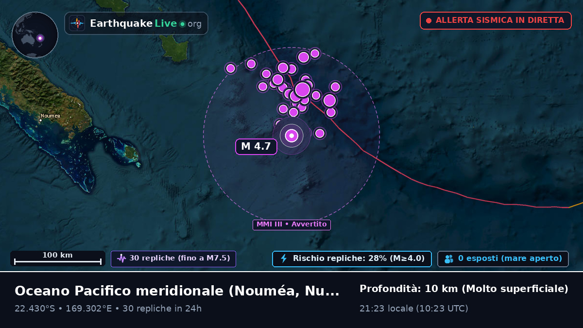 Oceano Pacifico meridionale (Nuova Caledonia)