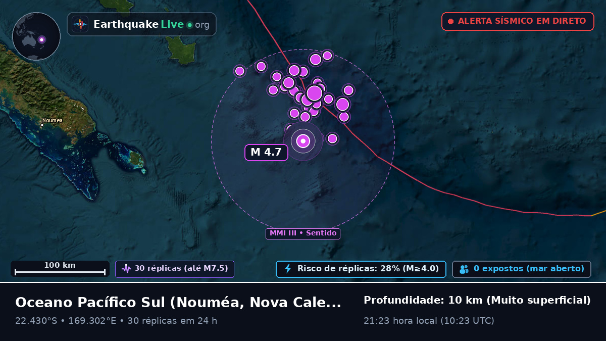 Oceano Pacífico Sul (Nova Caledónia)
