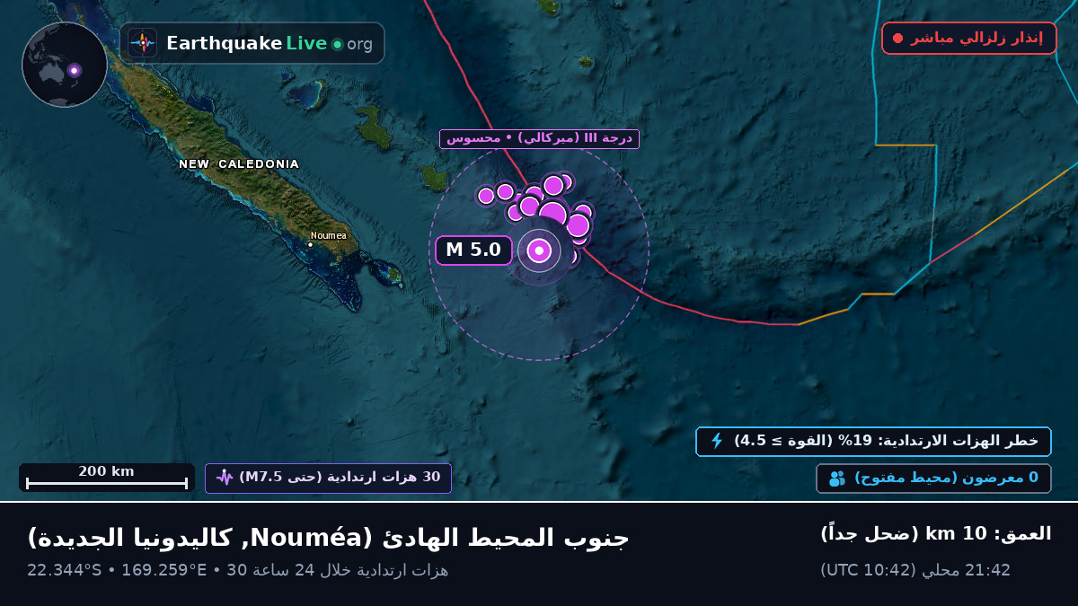 جنوب المحيط الهادئ (كاليدونيا الجديدة)