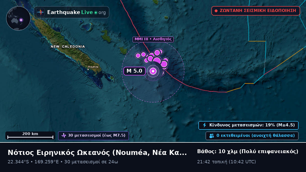 Νότιος Ειρηνικός Ωκεανός (Νέα Καληδονία)