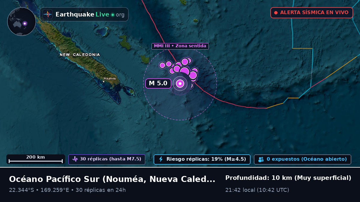 Océano Pacífico Sur (Nueva Caledonia)