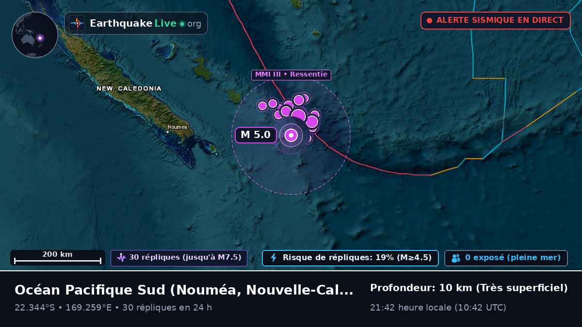 Océan Pacifique Sud (Nouvelle-Calédonie)