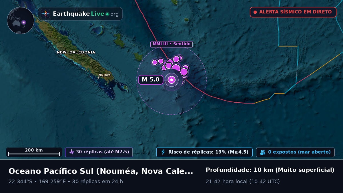 Oceano Pacífico Sul (Nova Caledónia)