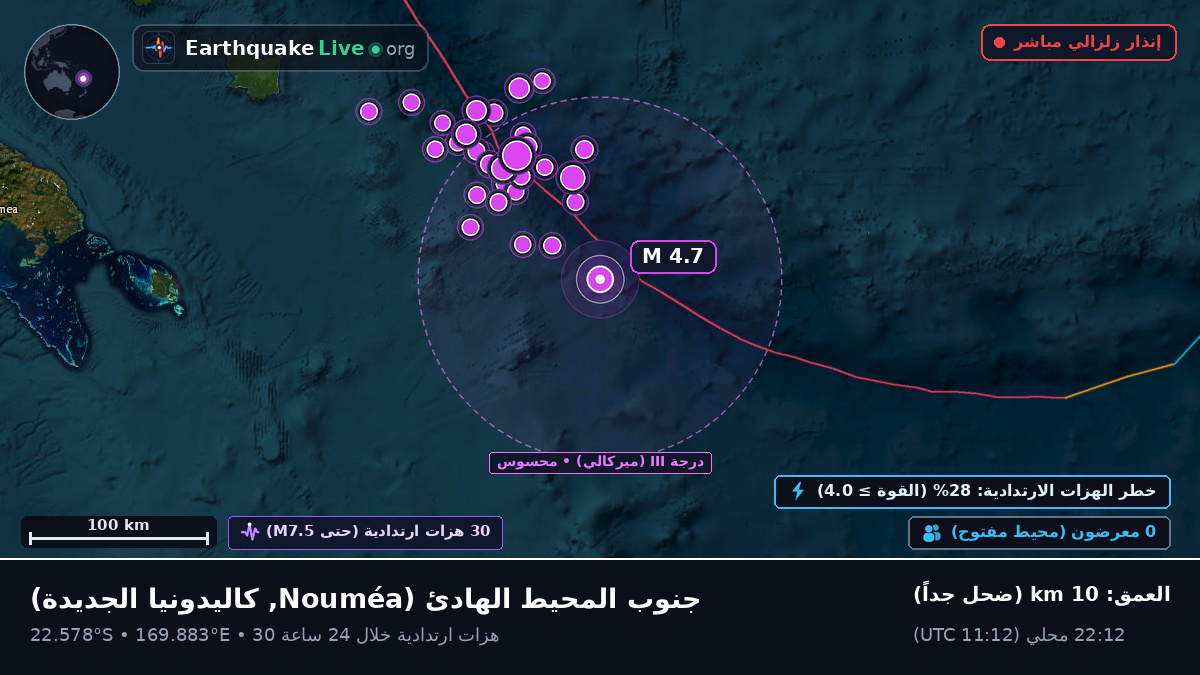 جنوب المحيط الهادئ (كاليدونيا الجديدة)