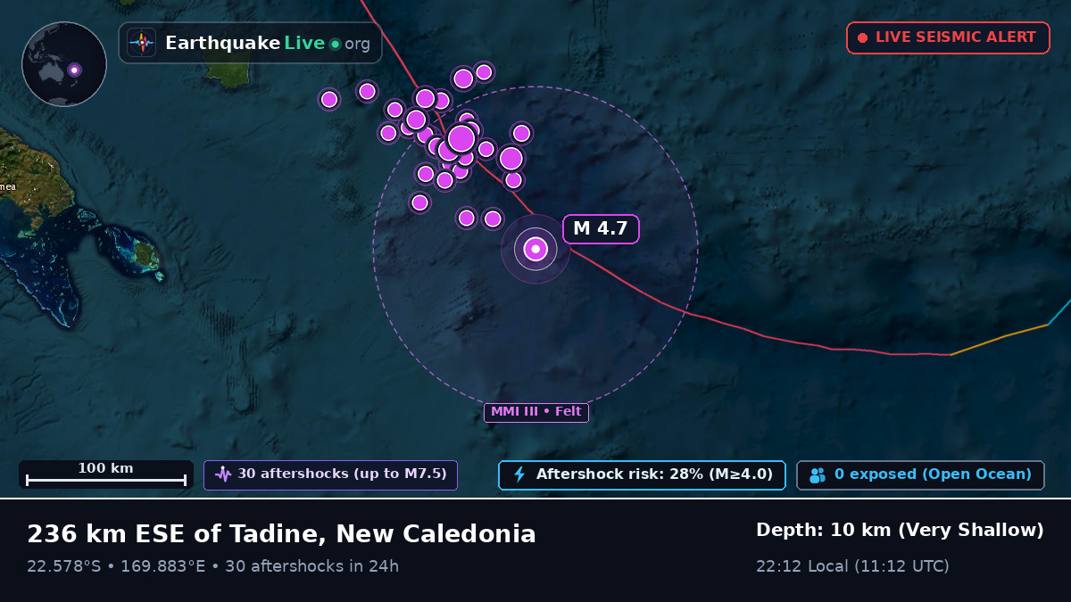South Pacific Ocean (New Caledonia)