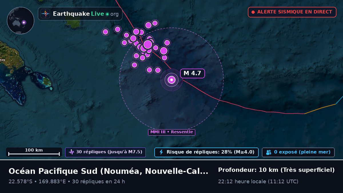 Océan Pacifique Sud (Nouvelle-Calédonie)