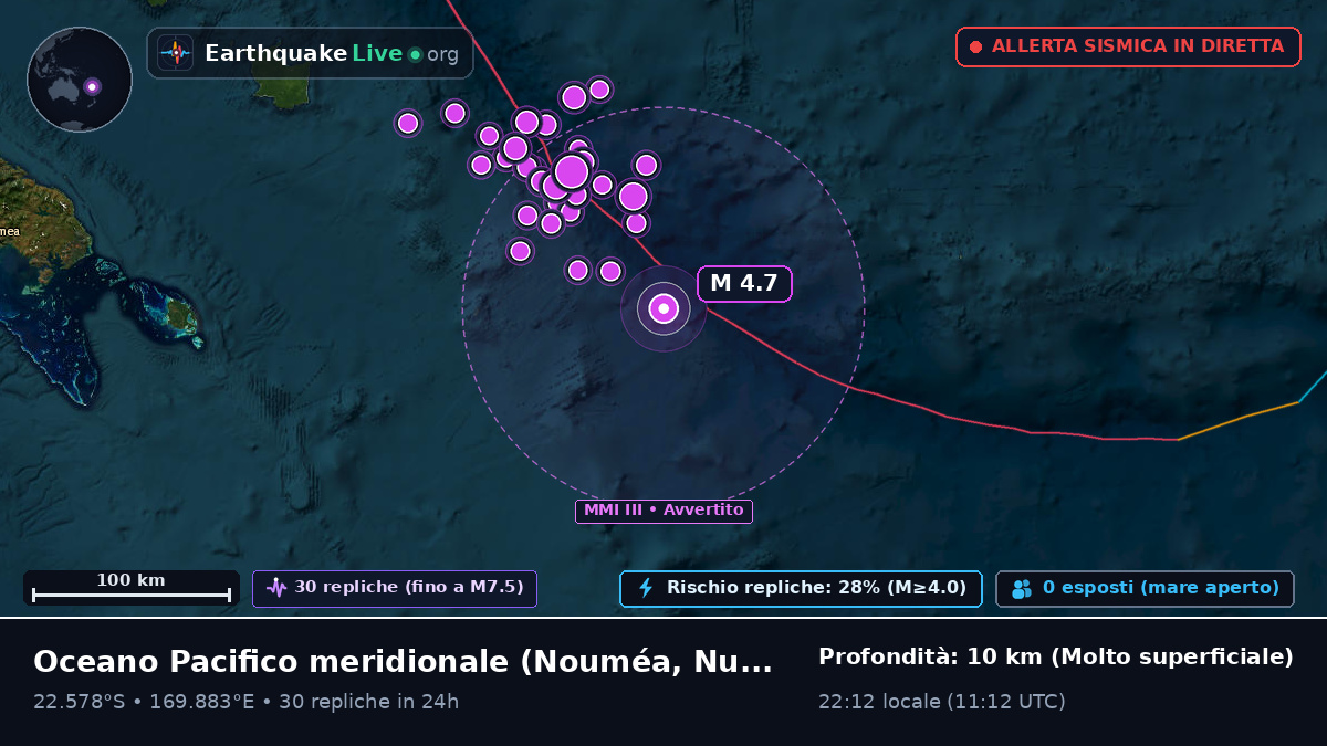 Oceano Pacifico meridionale (Nuova Caledonia)