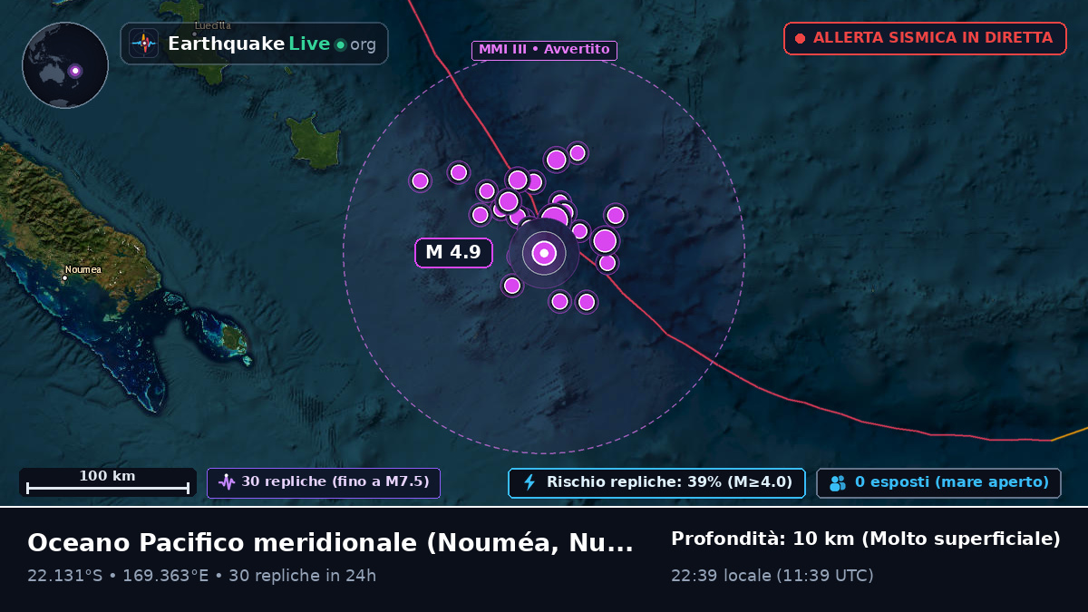 Oceano Pacifico meridionale (Nuova Caledonia)
