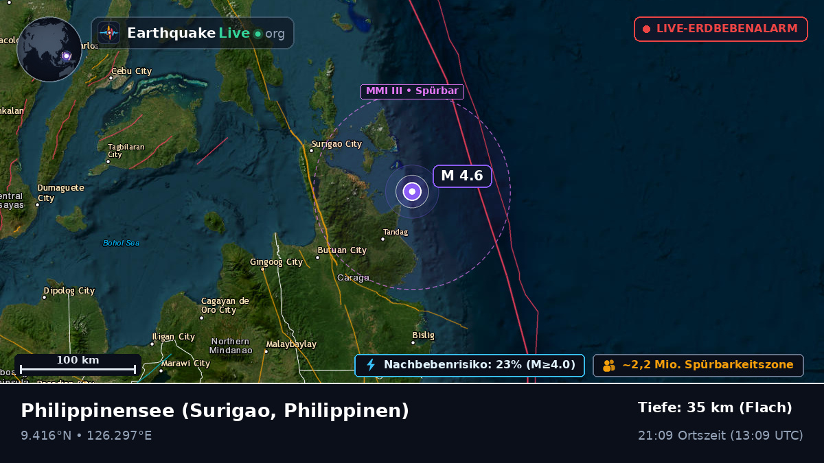Philippinensee (Philippinen)