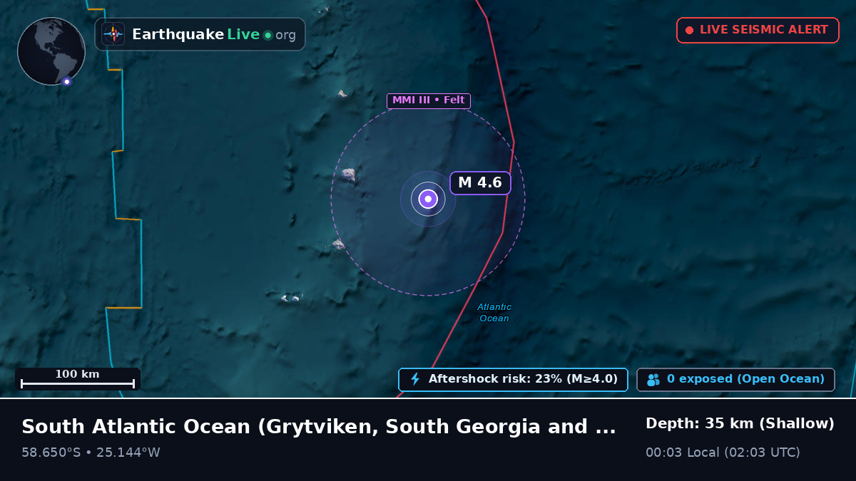 South Atlantic Ocean (South Georgia and the Islands)
