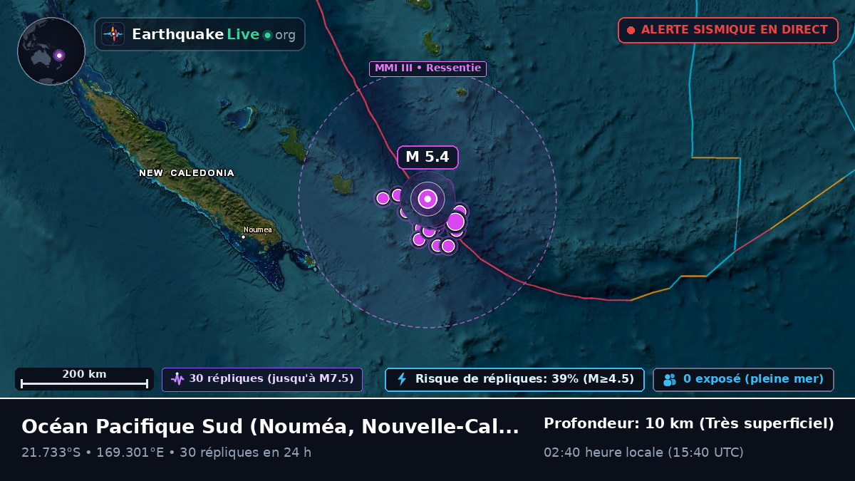 Océan Pacifique Sud (Nouvelle-Calédonie)