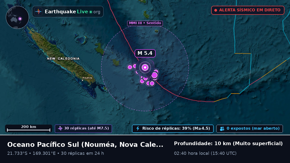 Oceano Pacífico Sul (Nova Caledónia)