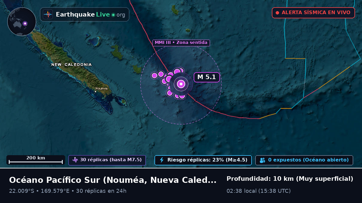 Océano Pacífico Sur (Nueva Caledonia)