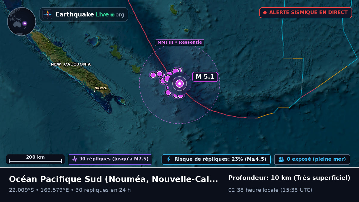 Océan Pacifique Sud (Nouvelle-Calédonie)
