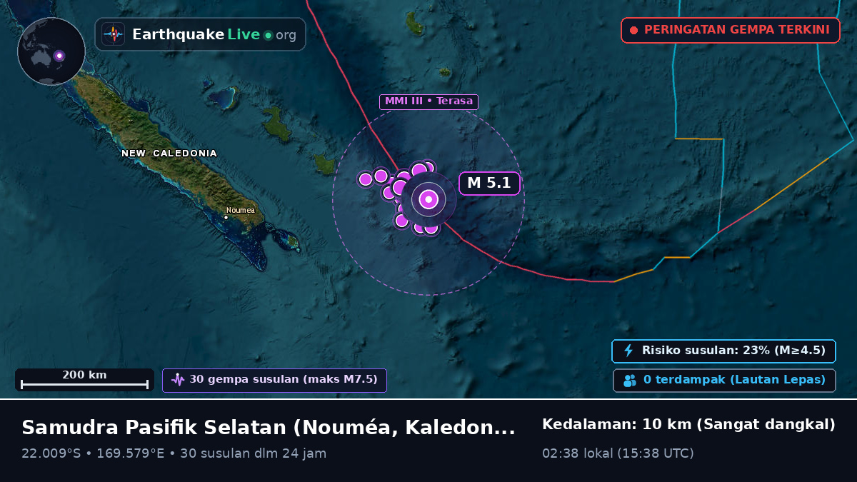 Samudra Pasifik Selatan (Kaledonia Baru)