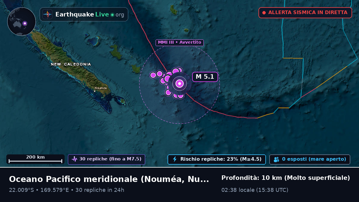 Oceano Pacifico meridionale (Nuova Caledonia)