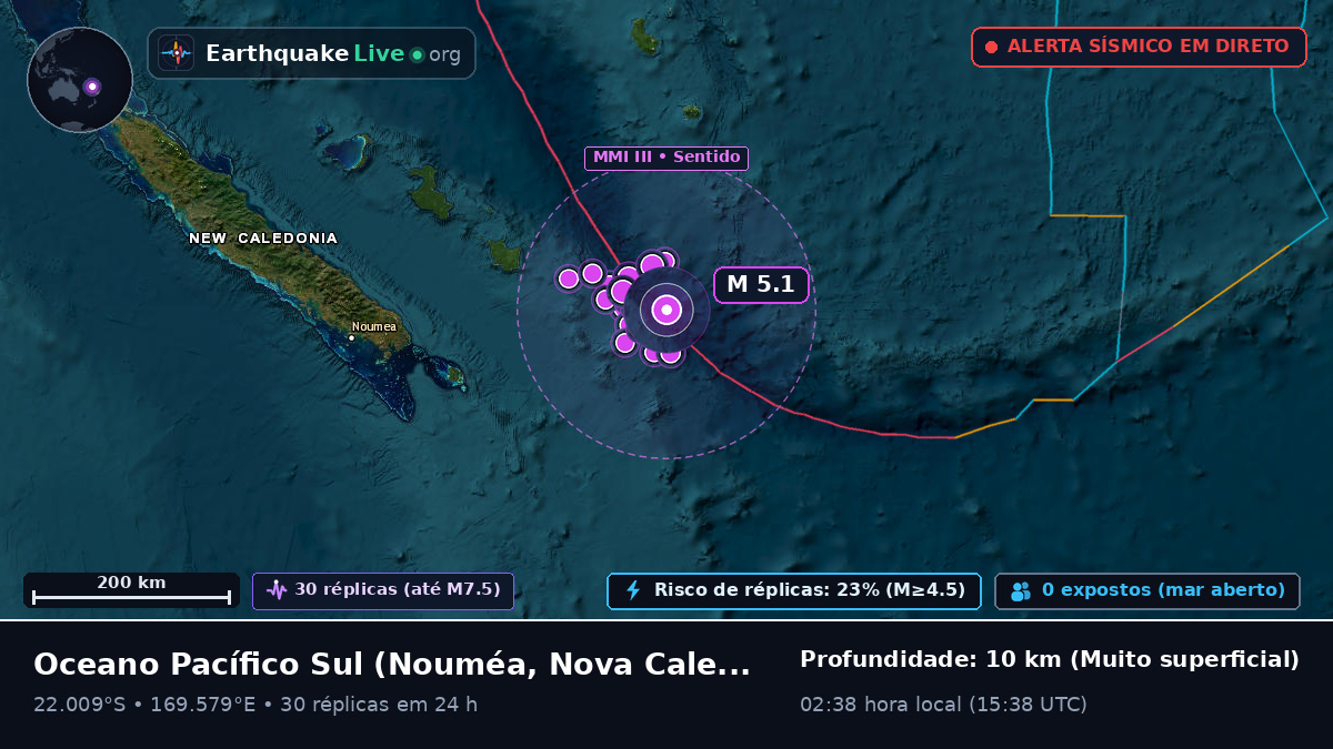 Oceano Pacífico Sul (Nova Caledónia)