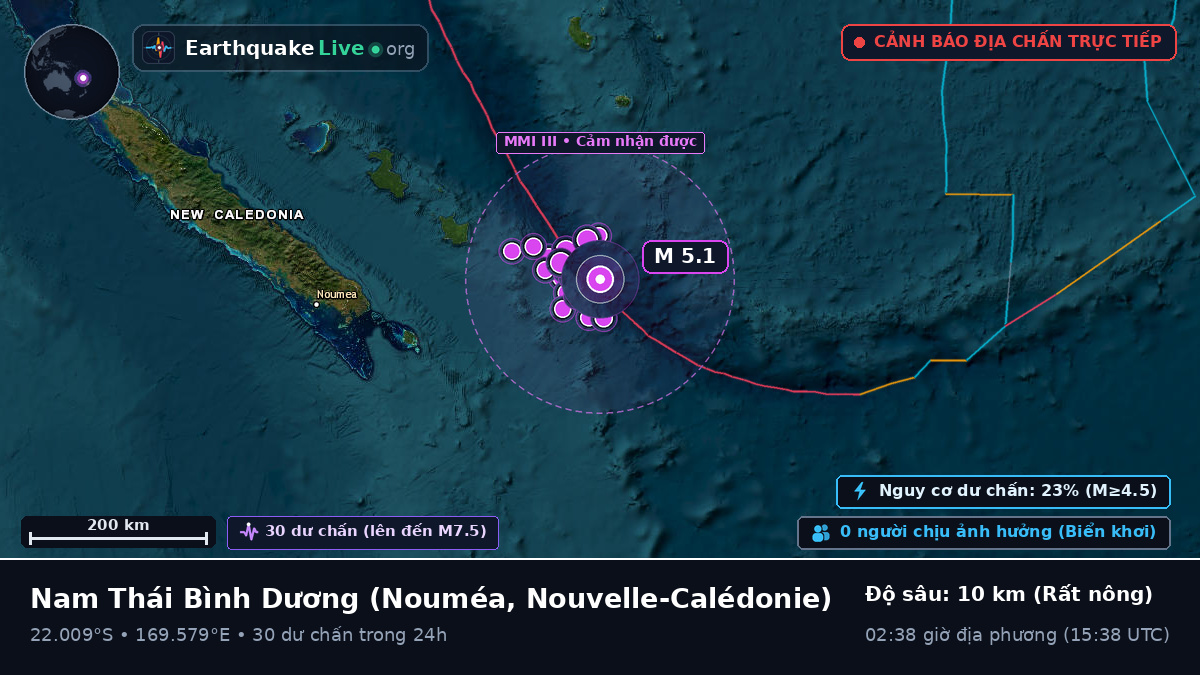 Nam Thái Bình Dương (Nouvelle-Calédonie)