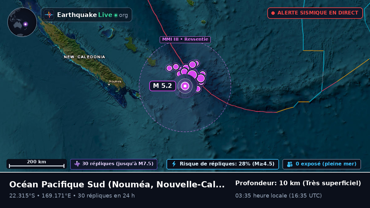 Océan Pacifique Sud (Nouvelle-Calédonie)