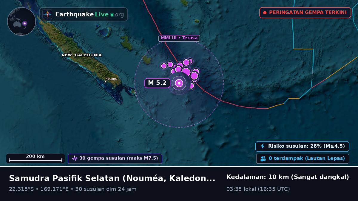 Samudra Pasifik Selatan (Kaledonia Baru)