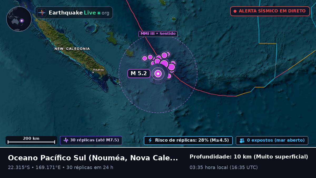 Oceano Pacífico Sul (Nova Caledónia)