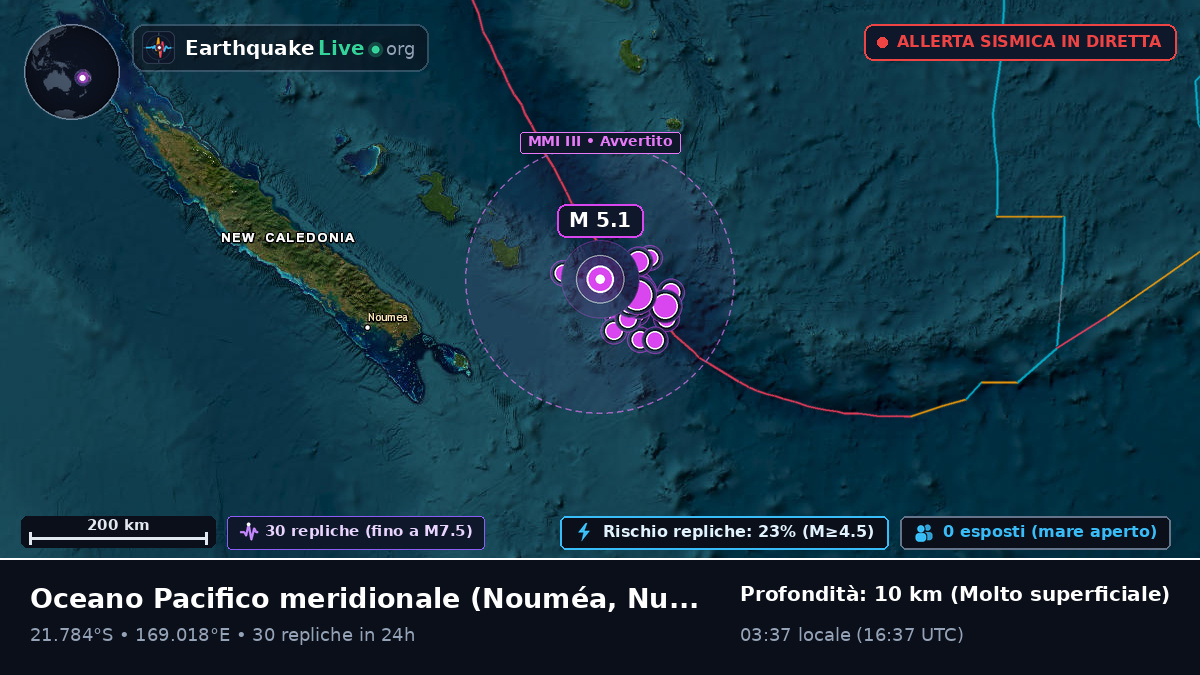 Oceano Pacifico meridionale (Nuova Caledonia)