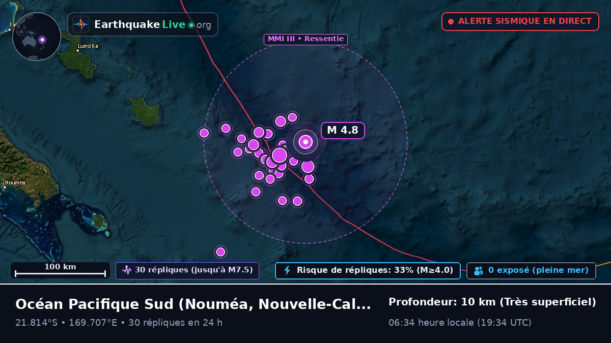 Océan Pacifique Sud (Nouvelle-Calédonie)