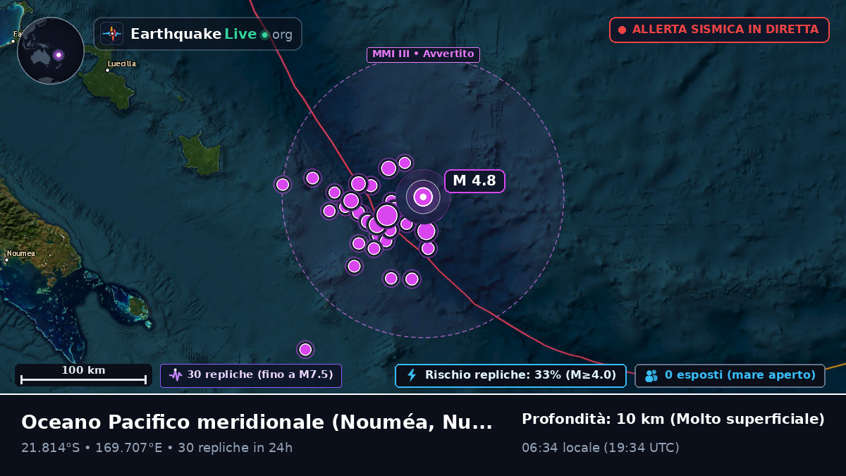 Oceano Pacifico meridionale (Nuova Caledonia)