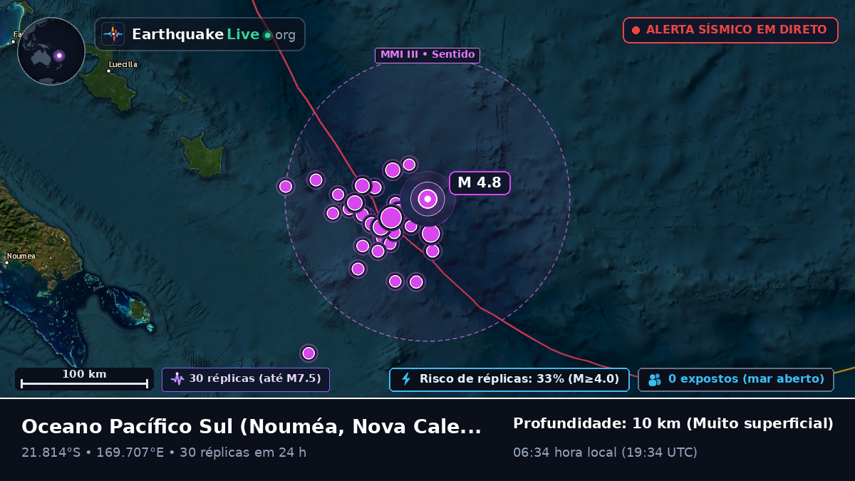 Oceano Pacífico Sul (Nova Caledónia)