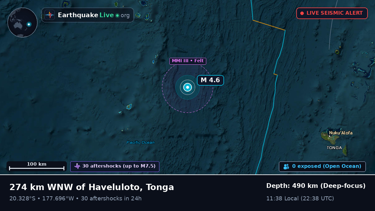 South Pacific Ocean (Tonga)