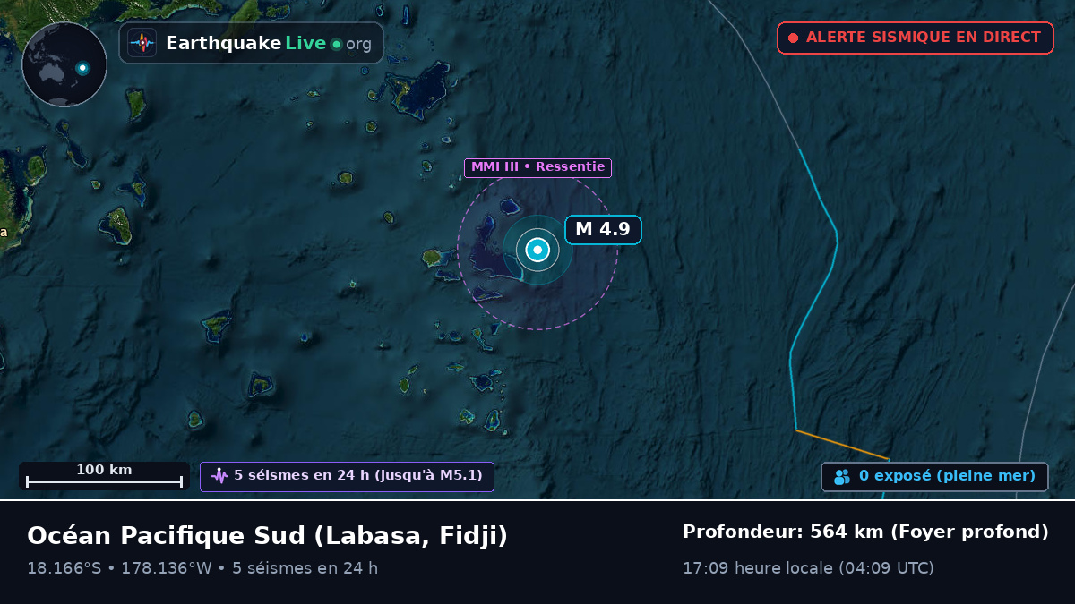 Océan Pacifique Sud (Fidji)