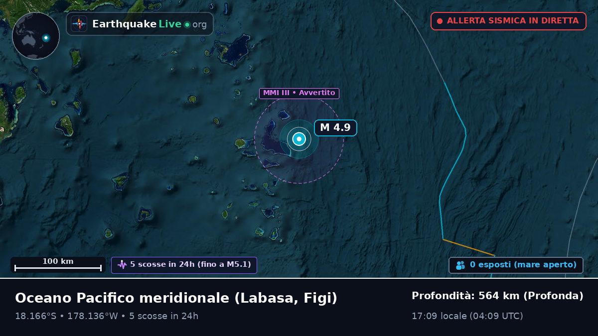 Oceano Pacifico meridionale (Figi)