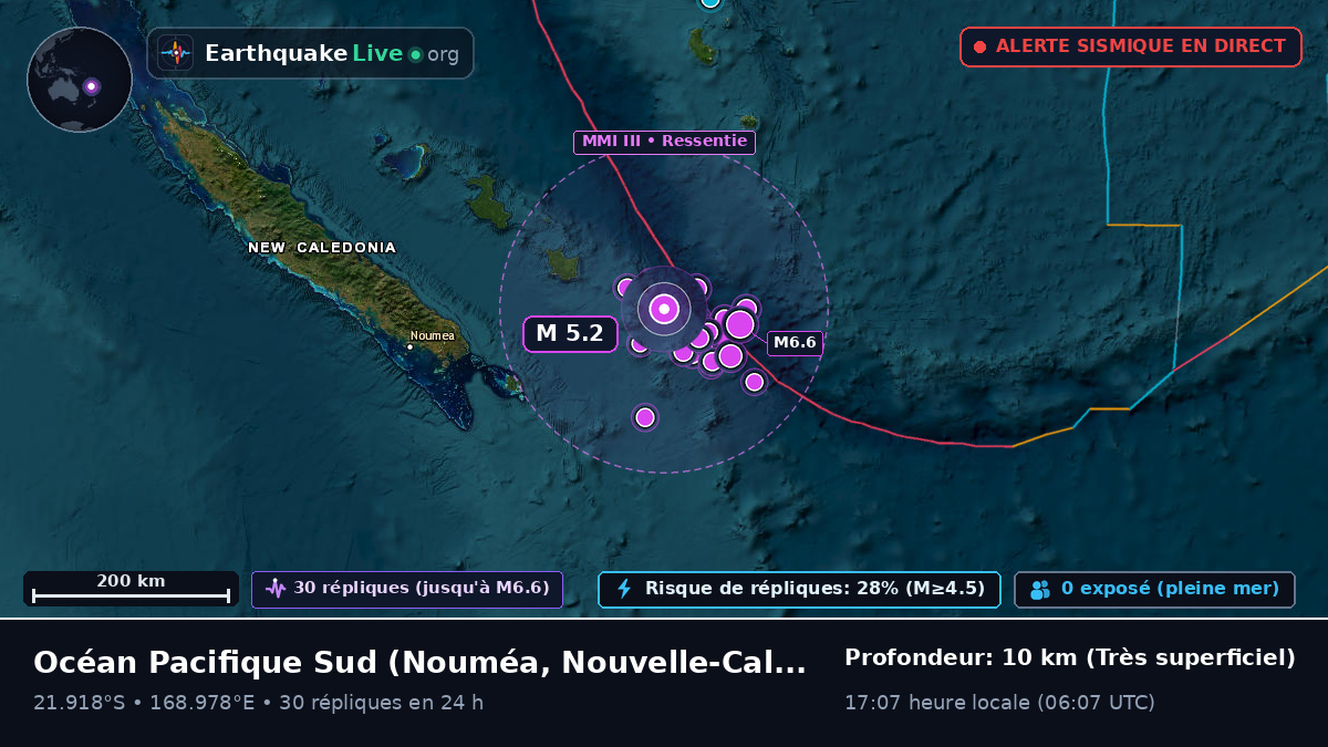 Océan Pacifique Sud (Nouvelle-Calédonie)