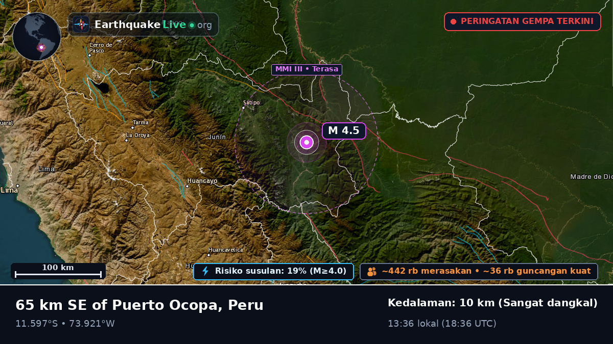 Junín, Peru