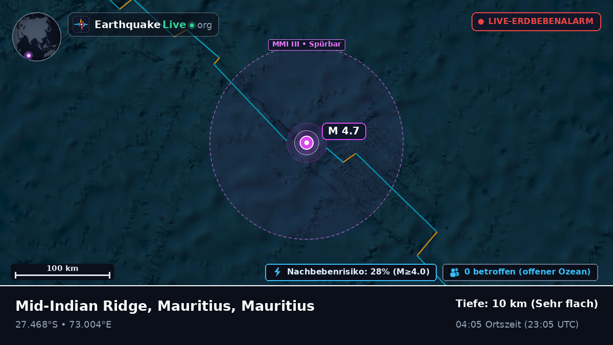 Indischer Ozean (Mauritius)
