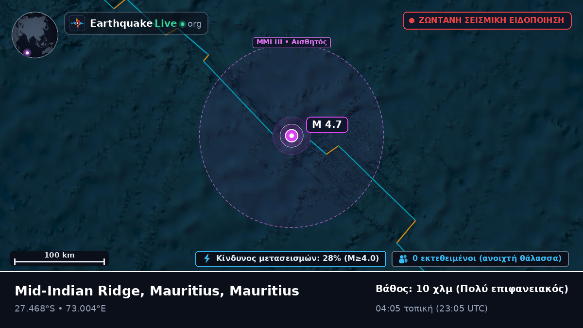 Ινδικός Ωκεανός (Mauritius)