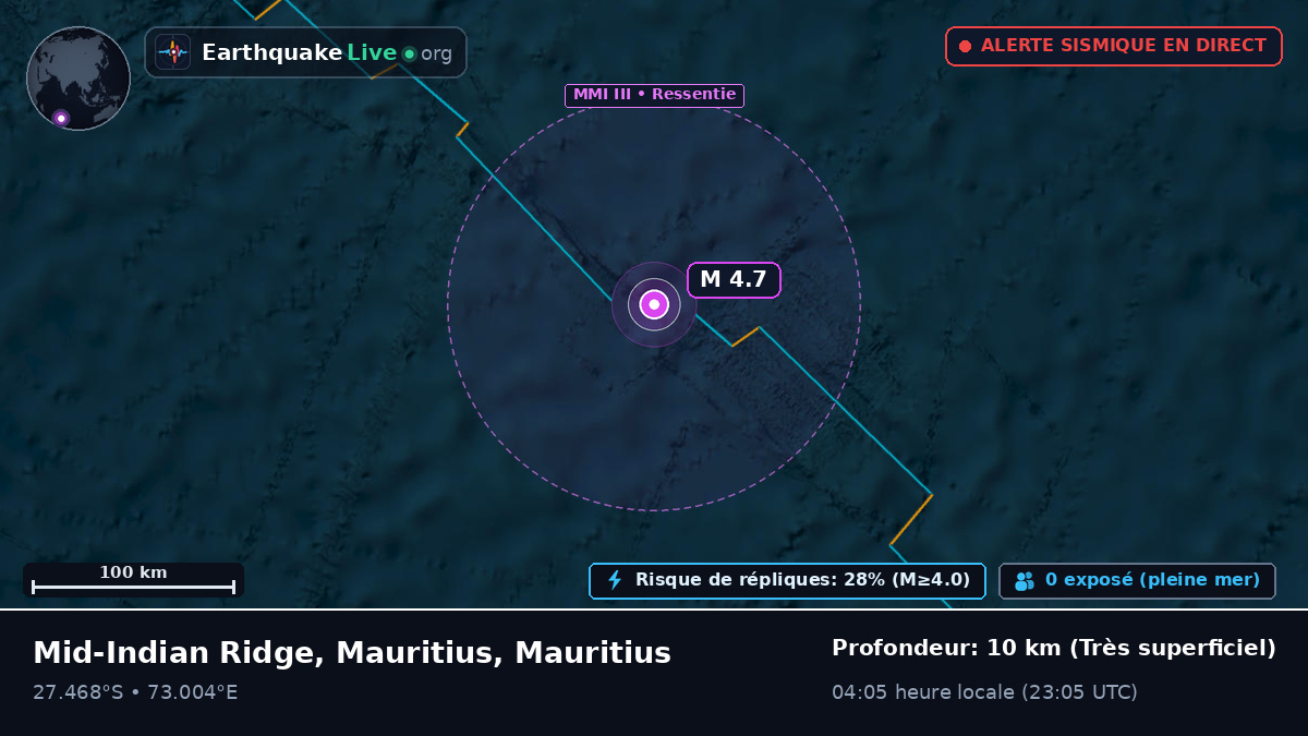 Océan Indien (Mauritius)