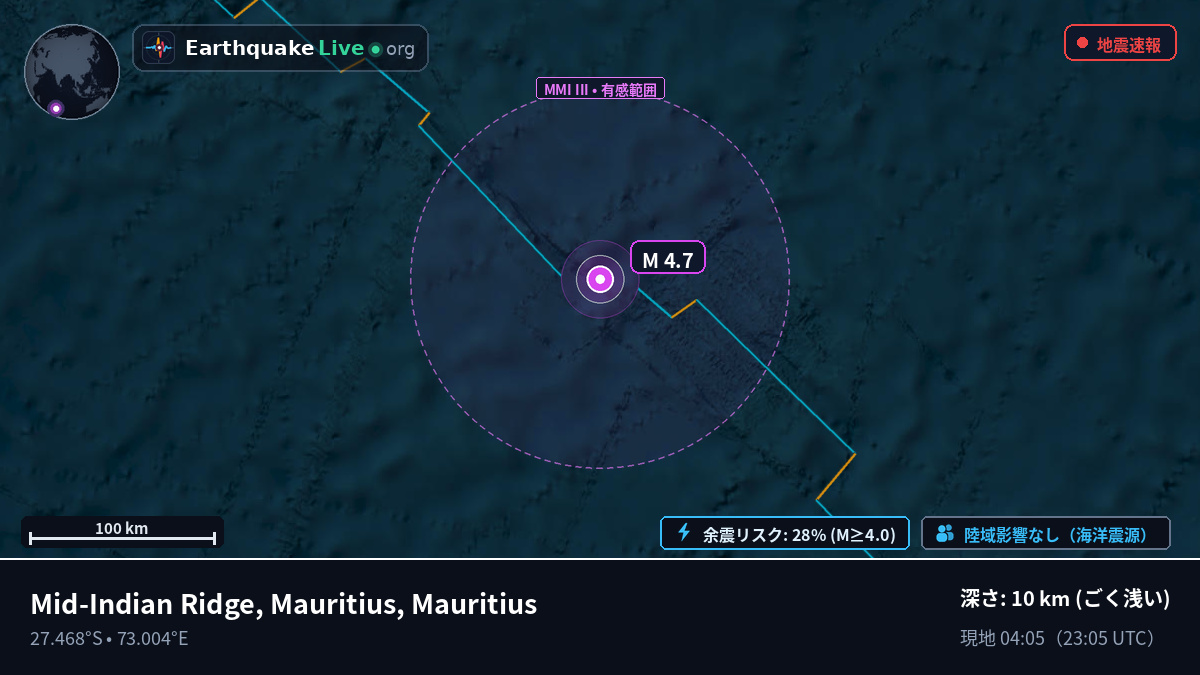 インド洋 (Mauritius)