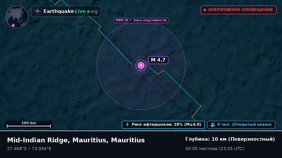 Индийский океан (Mauritius)