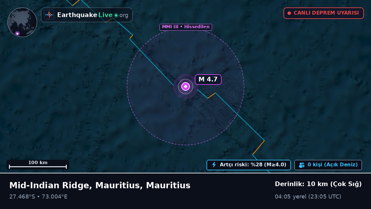 Hint Okyanusu (Mauritius)