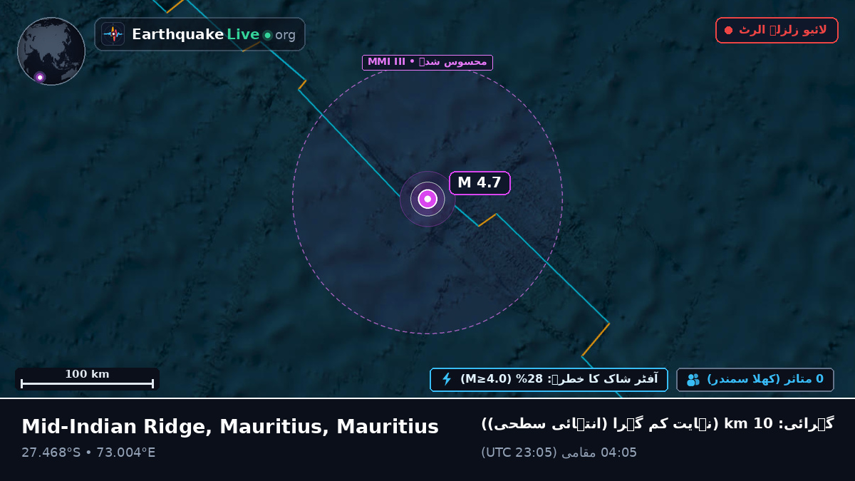 بحر ہند (Mauritius)