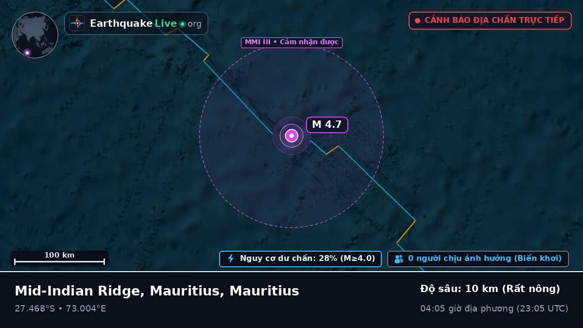 Ấn Độ Dương (Mauritius)