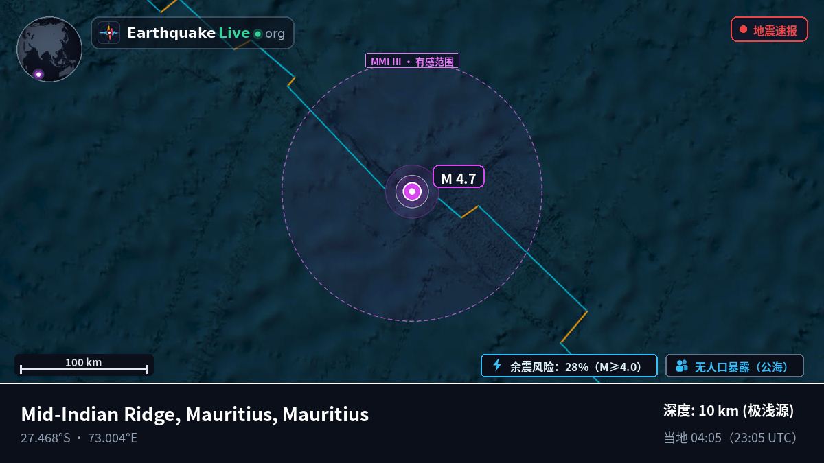 印度洋 (Mauritius)