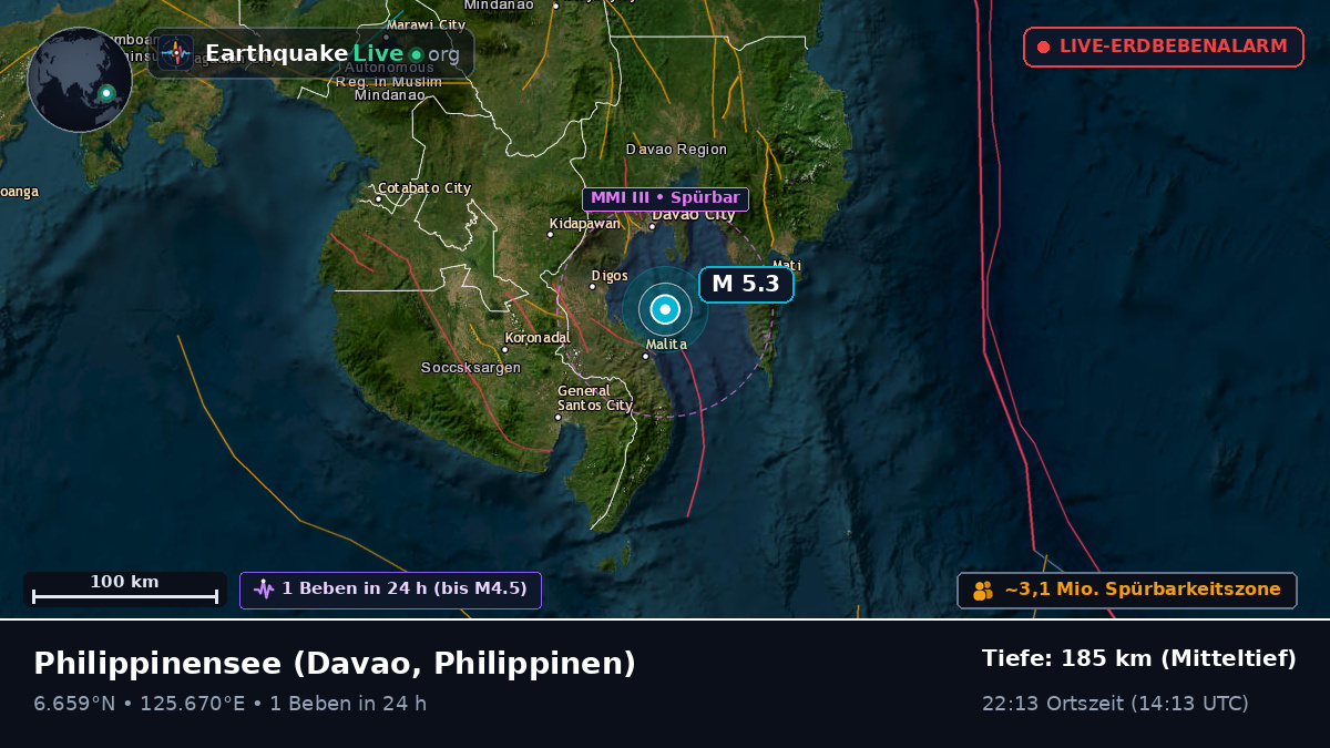 Philippinensee (Philippinen)