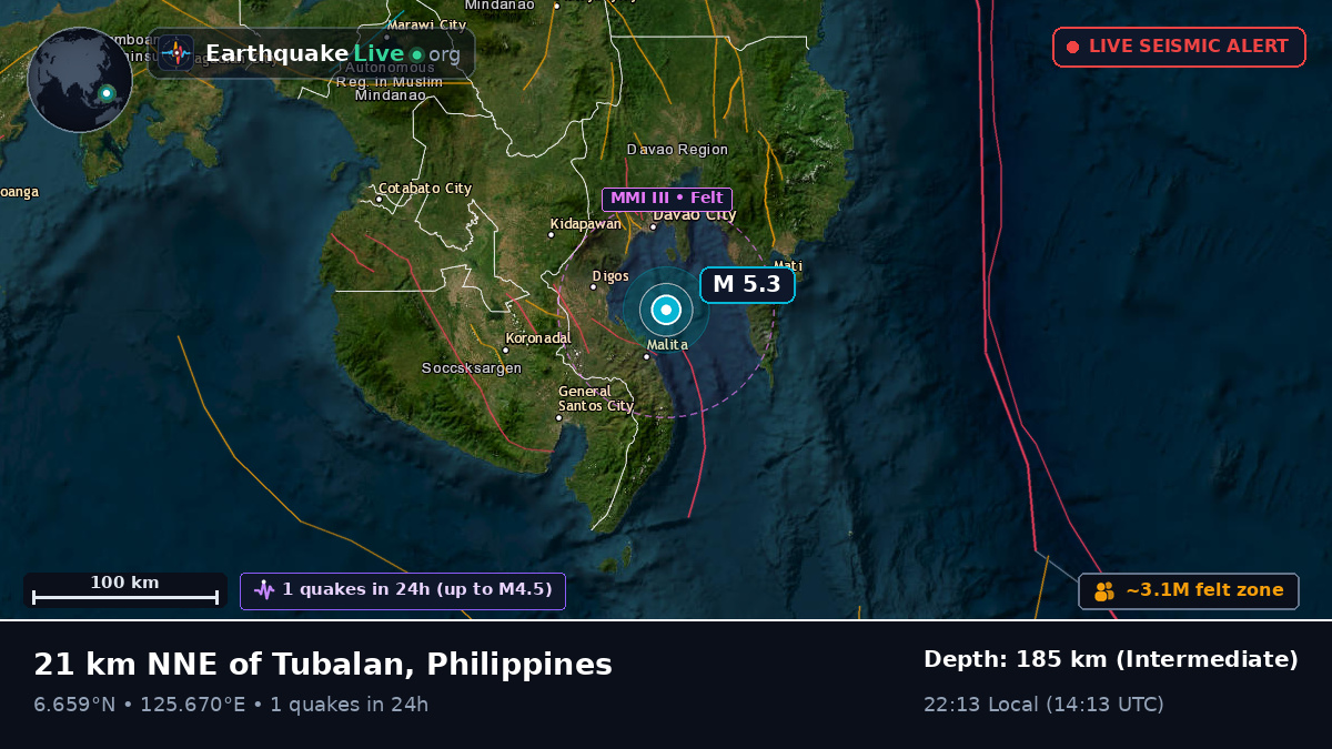 Philippine Sea (Philippines)