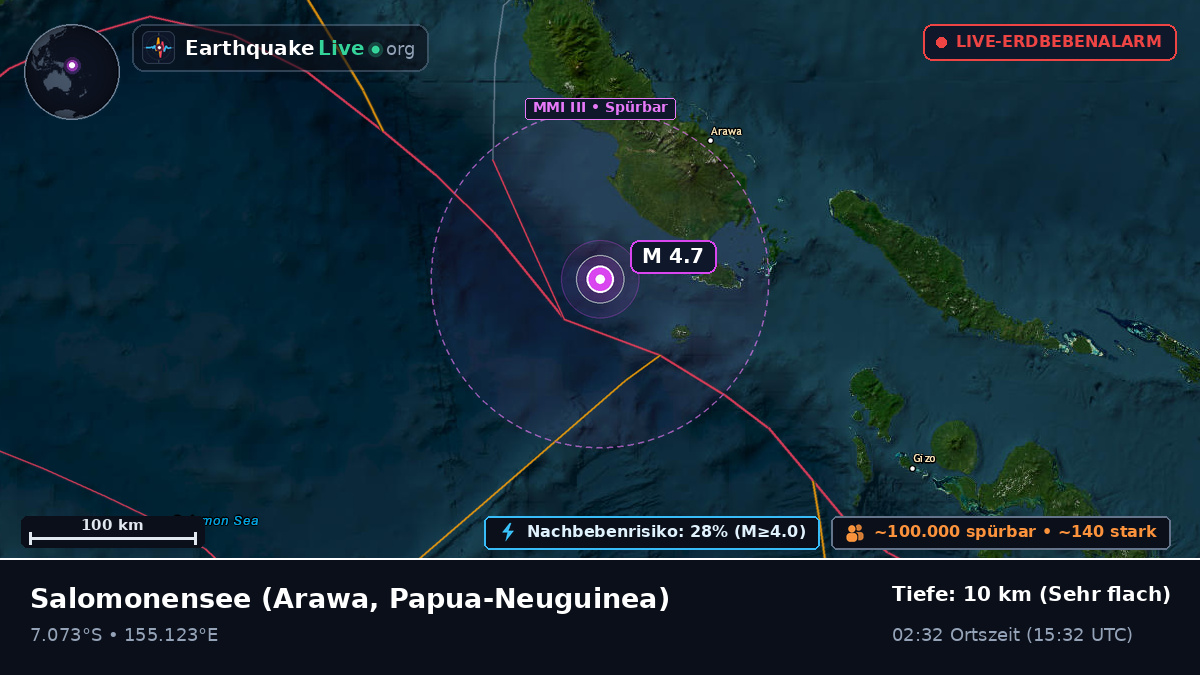 Salomonensee (Papua-Neuguinea)