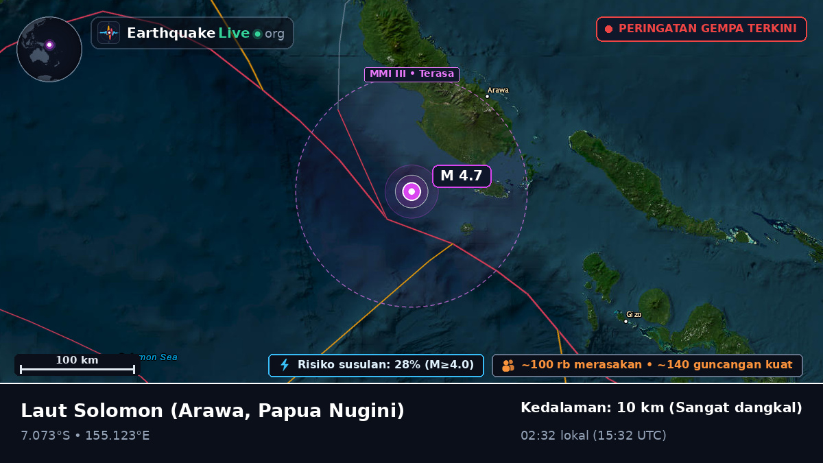 Laut Solomon (Papua Nugini)