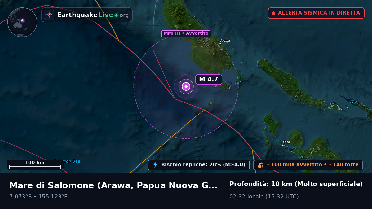 Mare di Salomone (Papua Nuova Guinea)