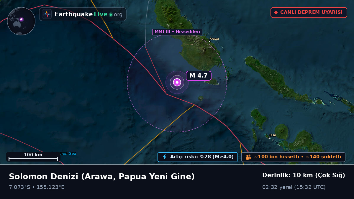 Solomon Denizi (Papua Yeni Gine)