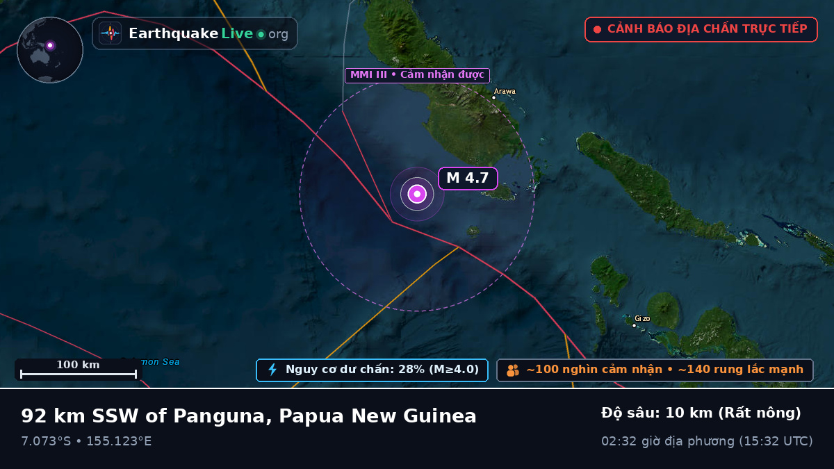 Biển Solomon (Papua New Guinea)